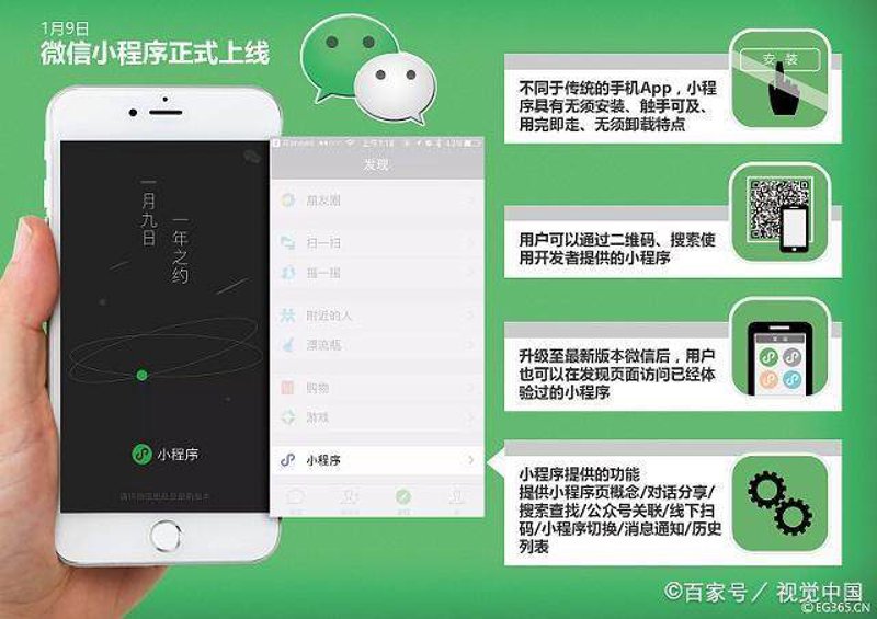 互联网服务板块,我们如何选择最合适的合作伙伴?